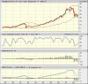 QBE_BigCharts_Aug08_2.gif