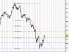 Gold today1.GIF