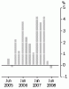 house_price_index.gif