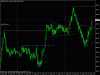 eurjpy.gif