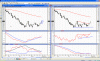 XJO - 20080829.gif