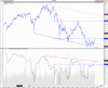 XAO 31 aug W BAR.gif