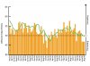 Aust PMI Aug08.jpg