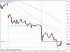 gbpusd.gif