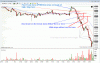 AUDUSD 2 sep 08.gif