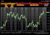 USDCAD.gif