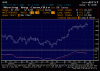 USDCHF 1.gif