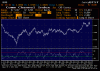 USDCAD.gif