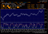 USDCAD 1.gif