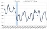 AUS Retail Sales Jul08.jpg