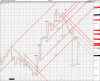 Shanghai Composite Index 9sep.gif