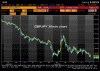 GBPJPY.gif