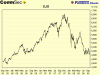 xjo.gif