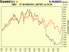 ncm-sbm.gif