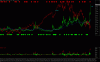 Dow-Vix daily.gif