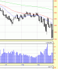 SP500 sep 08.gif