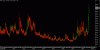 vix weekly.gif