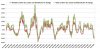 OwnOcc Loans YoY change Aug08.jpg