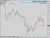 audjpy.gif