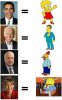 candidates_as_simpsons.jpg