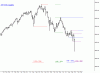 002 XAO 11th Oct 2008.gif