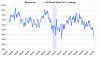 US Retail Sales Sep08.jpg