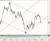 101808a AudJpy M30.gif