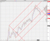 XAO 2% 19oct.gif