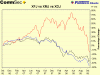 XDJ XMJ XFJ % weekly.gif