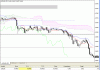 102208a  AudUsd.gif