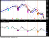 XJO LR100,CM50.png