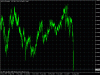 audchf.gif