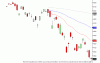 XJO Gaps.gif