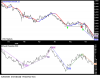 XJO,day 30nov08.png