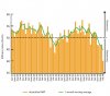 Aust PMI Oct08.jpg