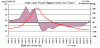 Japan house Prices..gif