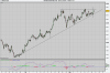 US Dollar Basket (DEC-08).png