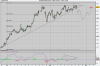 US Dollar Basket (DEC-08).png