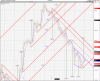 Shanghai Composite Index 22 nov 3.gif