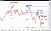 035 Spot Gold road map 28th Nov 08.gif