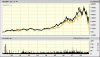 rio-bhp comp.gif