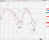 S&P 500 Index 2 5dec.gif