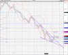 Shanghai Composite Index 3 5dec.gif