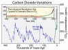 co2 plot.jpg