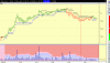 Daytrade.2.gif