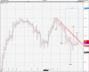 S&P 500 Index 20dec.gif