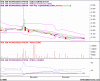 SOI Daily.hcp.gif