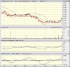 SGL6month.gif