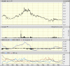 Bauxite Resources.gif