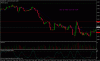 spi 16 dec 1 min chart.gif